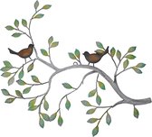 Wanddecoratie tak met vogels