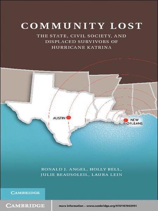 Community Lost
