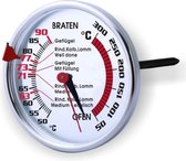 Sunartis - Combi vlees & oven thermometer