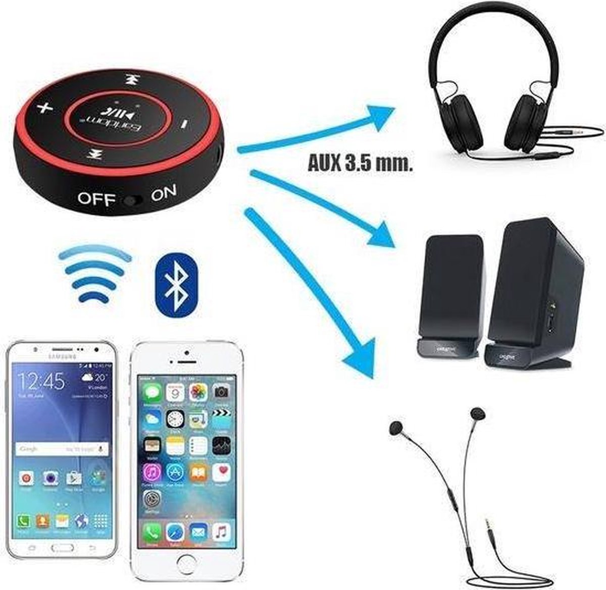 3 In 1 Wireless Car Bluetooth / Music Receiver / Earphone Adapter voor iPhone 8 Plus / 7 Plus