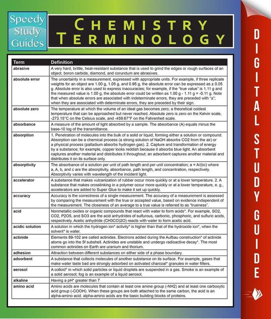 Chemistry Terminology - cover
