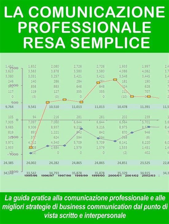 La comunicazione professionale resa semplice - cover