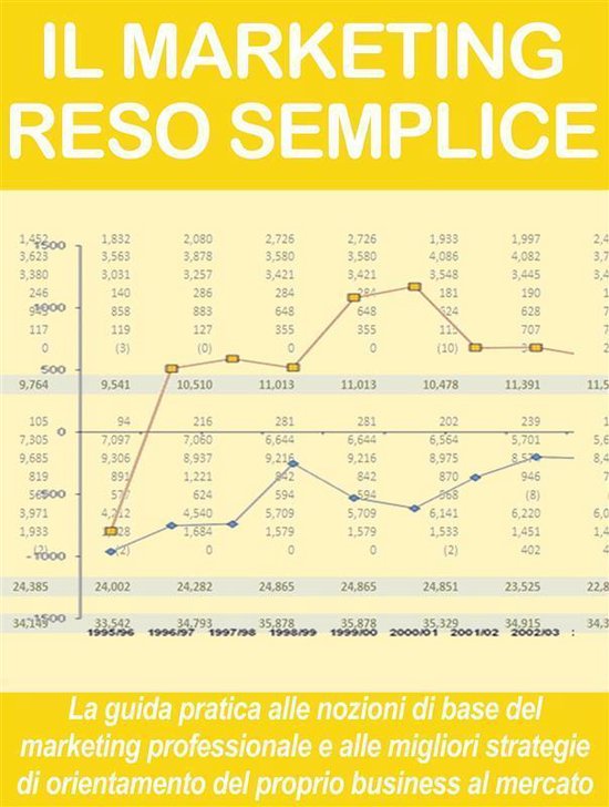 IL MARKETING RESO SEMPLICE. La guida pratica alle nozioni di ... - cover