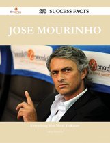 Jose Mourinho 178 Success Facts - Everything you need to know about Jose Mourinho