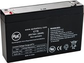 AJC® battery compatibel met APC SmartUPS SC 450 6V 7Ah UPS Noodstroomvoeding accu