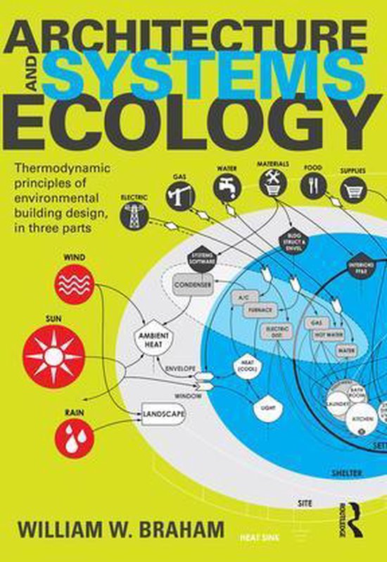 Architecture and Systems Ecology - cover