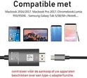 Un câble Type-C vers HDMI à côté d'un smartphone, d'une tablette et de deux téléphones affichant du contenu 4K. Compatible avec divers appareils.