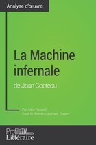 Analyse approfondie - La Machine infernale de Jean Cocteau (Analyse approfondie)