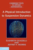 Physical Intro To Suspension Dynamics