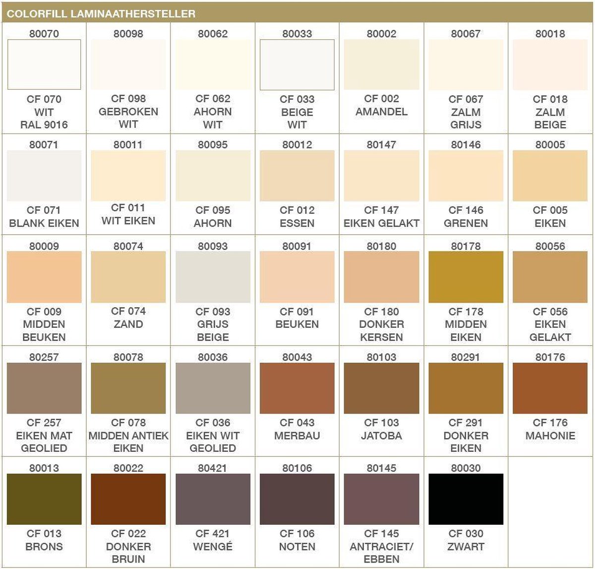 ColorFill CF070 wit RAL 9016 25 gram bol