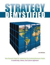 Strategy Demystified