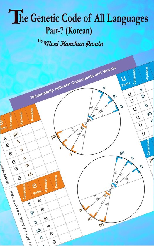 The Genetic Code of All Languages; Part-7 (Korean Hangul Alp ... - cover