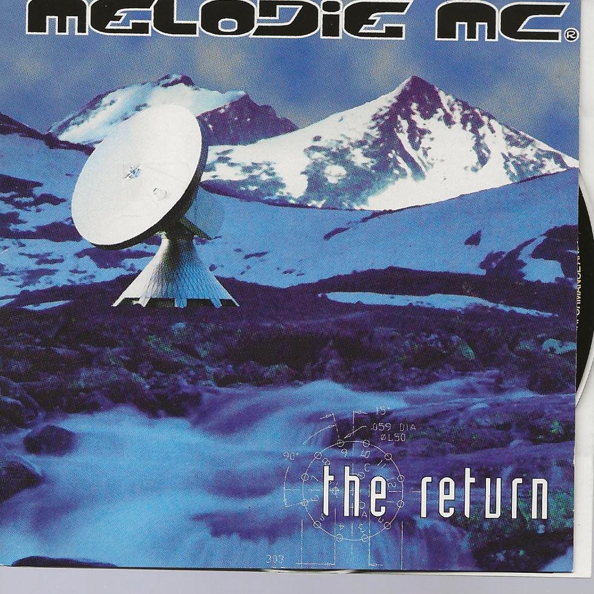 Return