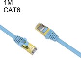 Orico RJ45 Gigabit Ethernet netwerkkabel  CAT 6 - 1M - Blauw