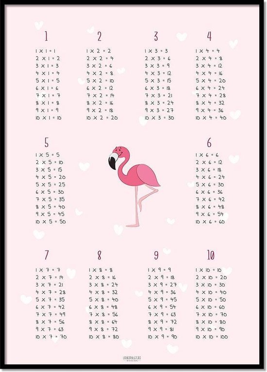 Poster rekentafels flamingo roze A3