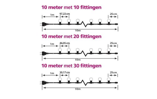 Prikkabel 10 meter met Stekker, Incl. 20x E27 Fittingen, IP44