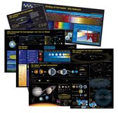Complete posterset sterrenkunde, zonnestelsel en het heelal
