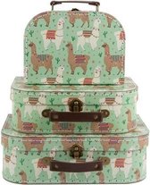 Kofferset Llama