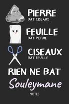 Rien ne bat Souleymane - Notes