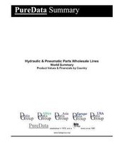 Hydraulic & Pneumatic Parts Wholesale Lines World Summary