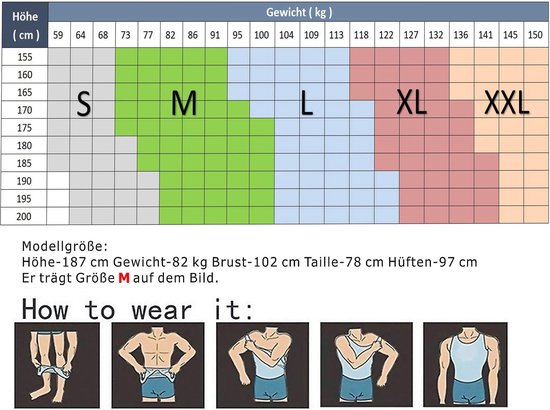 Finn Figuurvormend compressieshirt voor heren - Vergelijk prijzen