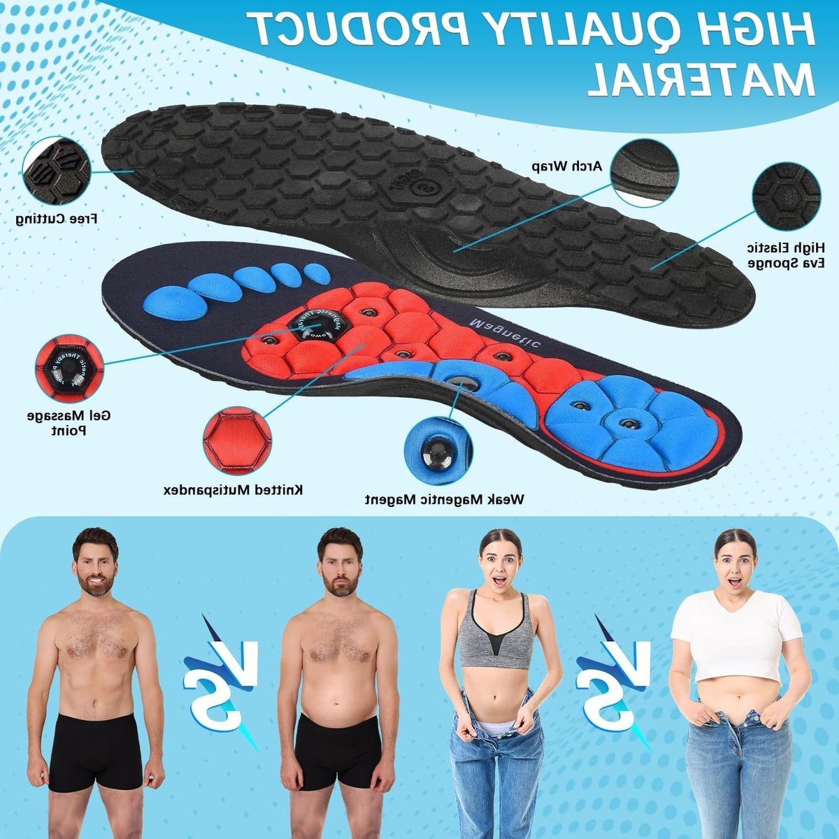 Comfortabele inlegzolen voor mannen en vrouwen - Ondersteuning, Schokabsorptie en Ademend Materiaal