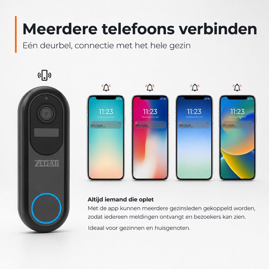 Video Deurbel - Inclusief Binnenbel & SD-kaart(32GB) Vast stroom of Batterijen - 2K Ultra HD - WiFi - T-ring geluid - Zonder abonnement - Video deurbel met Camera