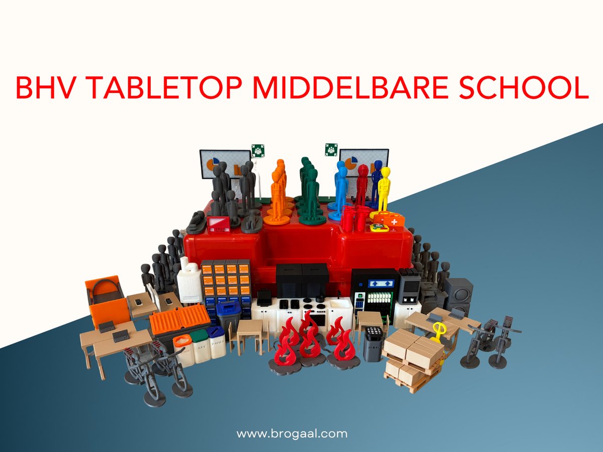 BHV Tabletop Middelbare School - Oefenset voor BHV training, ontruiming en calamiteitenoefeningen op school