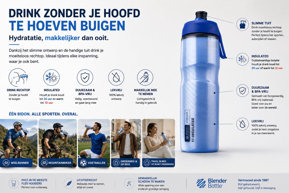 BlenderBottle® Hydration Halex Insulated 710 ml – Geïsoleerde Sportbidon | Houdt Drank Langer Koud | BPA-vrij | Lekvrij