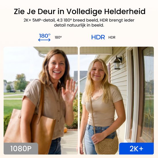 Twee vrouwen op de oprit, rechts een meisje bij de voordeur, allebei met heldere beelden.
