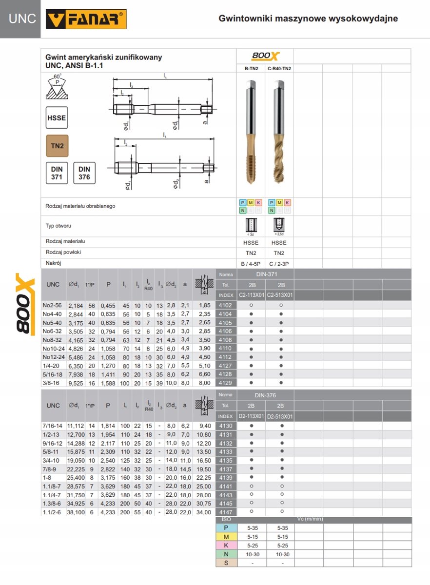 Fanar Machinetap UNC nr. 5-40 HSSE TN2 DIN 371-B