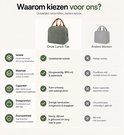 Vergelijking van groene lunchtas met andere merken. De tas heeft uitstekende isolatie, is duurzaam en waterdicht.
