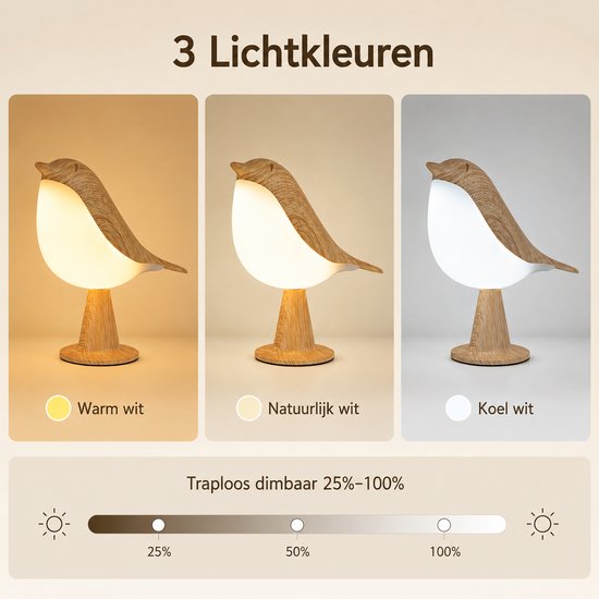 Rosnek 2 Stuks Draagbaar Vogel Nachtlampje Kinderkamer - Oplaadbare LED Tafellamp met Aanraaksensor - 3 Lichtstanden - Snoerloos - Kleur: Houtnerf — afbeelding 3