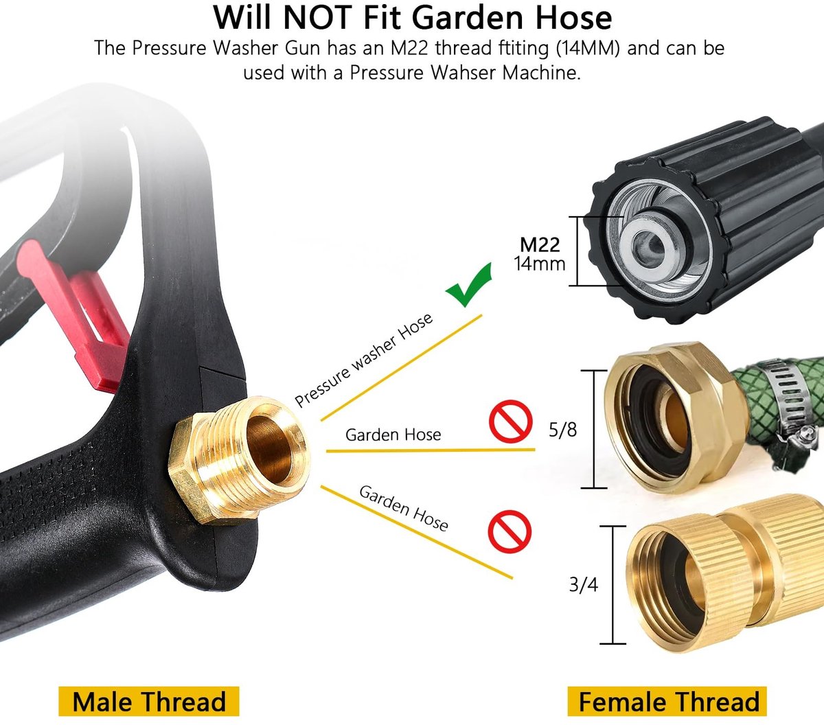 Dailygoods - Hogedrukreiniger Vervangende Slang - M22 Connector - 5 Meter - Voor Kärcher K-serie - Duurzaam en Betrouwbaar