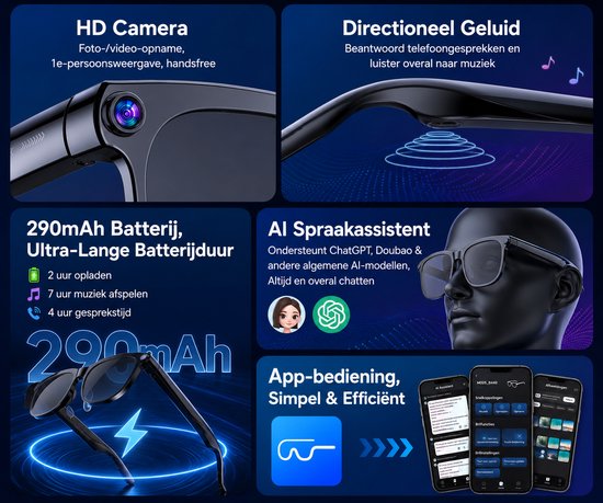 Slimme Bril met Camera – Smart Glasses met App, Vertaling & Muziek - 3 Lenzen – Spy Camera Bril – Ultra Lichtgewicht — afbeelding 2
