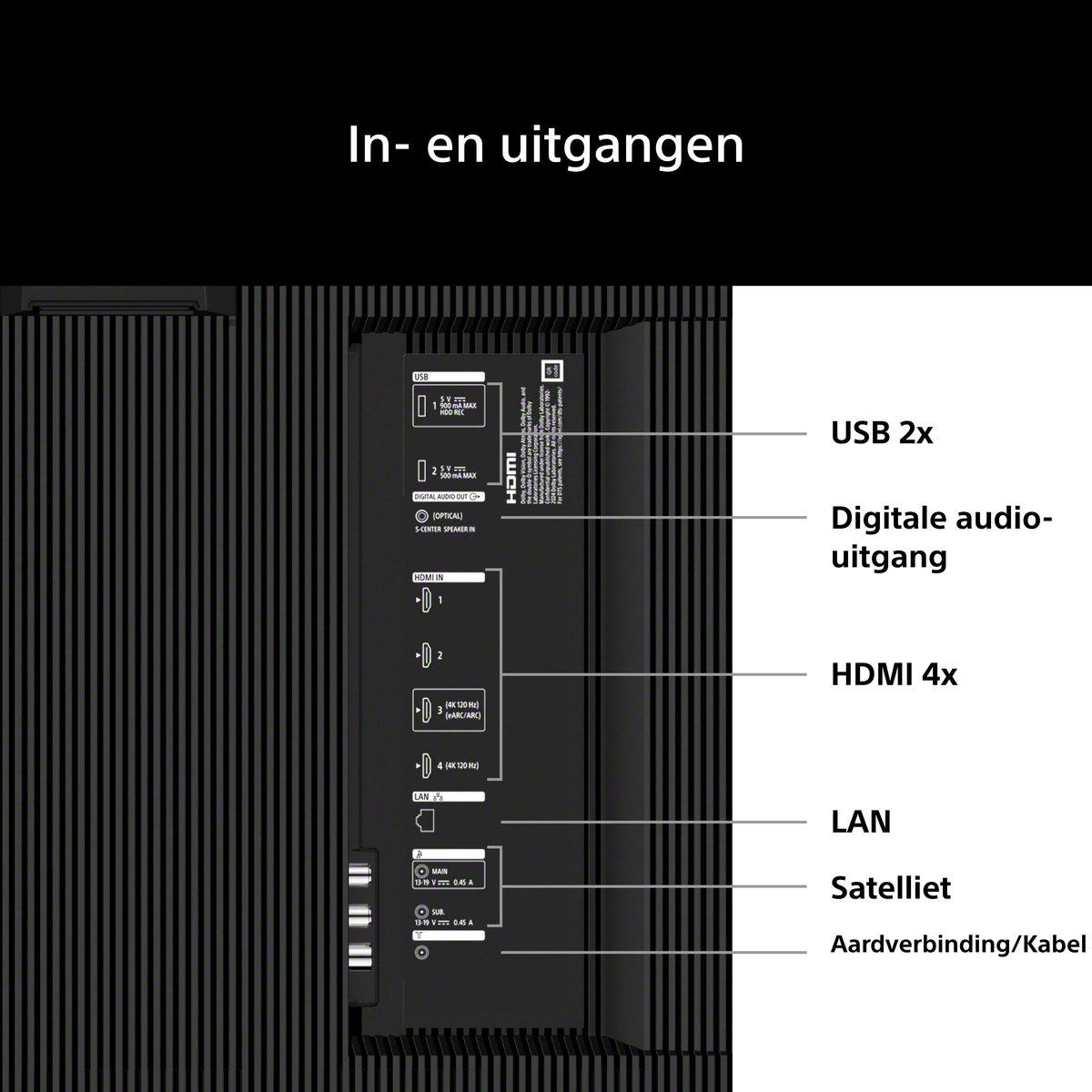 Sony BRAVIA 7 II - 85 inch - 4K RGB-LED TV thumbnail 3