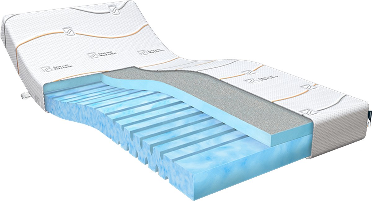 M line Cool Motion 1 matras 90 x 200 cm –koudschuim & traagschuim – soft – drukverlagend – eenpersoons Wit