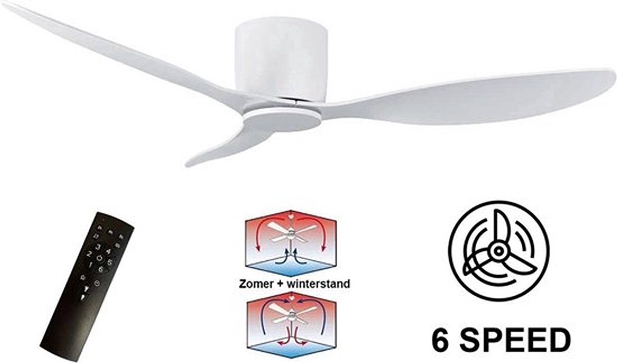Casa Living Plafondventilator - Plafondlamp - Stille Ventilator - Led Verlichting - Inclusief Afstandbediening - Wit - 105CM