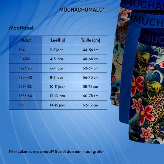 Maattabel met maten, leeftijden en taillematen voor Muchachomalo boxershorts. De rechterafbeelding toont een blauwe boxershort met een koimotief.
