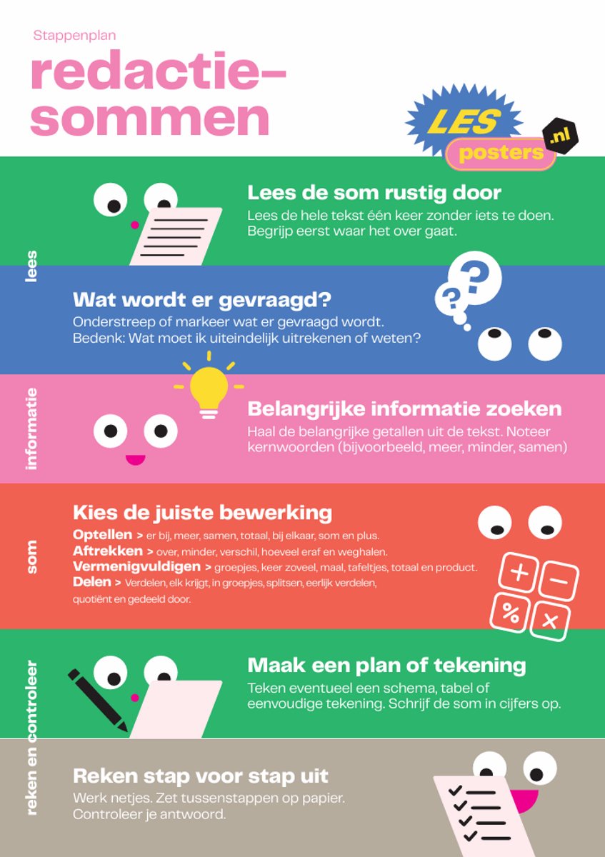 Redactiesommen Poster A1 – Verhaaltjessommen Rekenen Poster – Educatieve Schoolposter Basisschool Groep 6-8