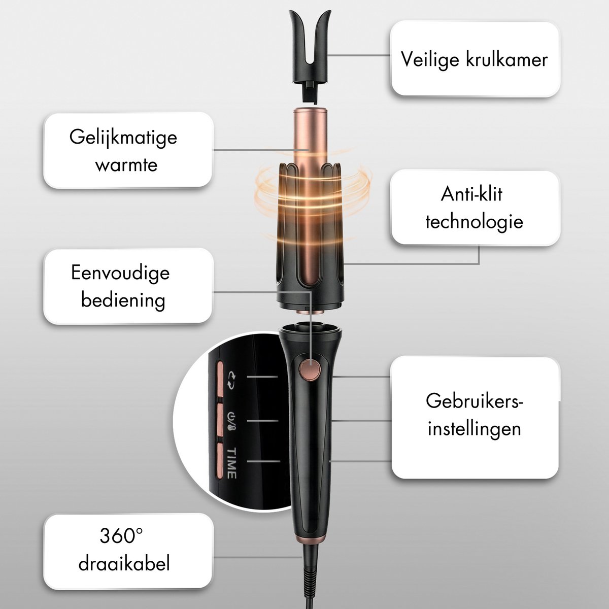 Sansbeauté Automatische Krultang - Keramische Haarkruller - Haarkrultang - Hair Curler - Haarstyler - Wavy Hair - Curling Iron - Krulborstel Roterend - Golvenkrultang - Wave Krultang thumbnail 3