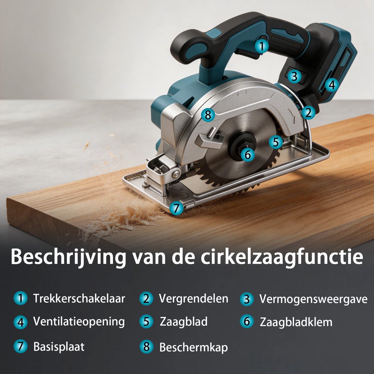 5-inch cirkelzaag, elektrische cirkelzaag met koperen motor, zaagblad, instelbare zaaghoek van 0° tot 90°, afschuining met één hand, 6200 tpm, blauw(Zonder elektrische handgreep) – foto 2