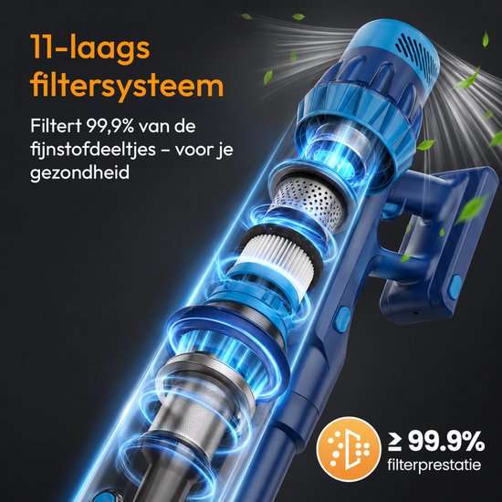 Detail van het 11-laags filtersysteem van een blauwe steelstofzuiger.
