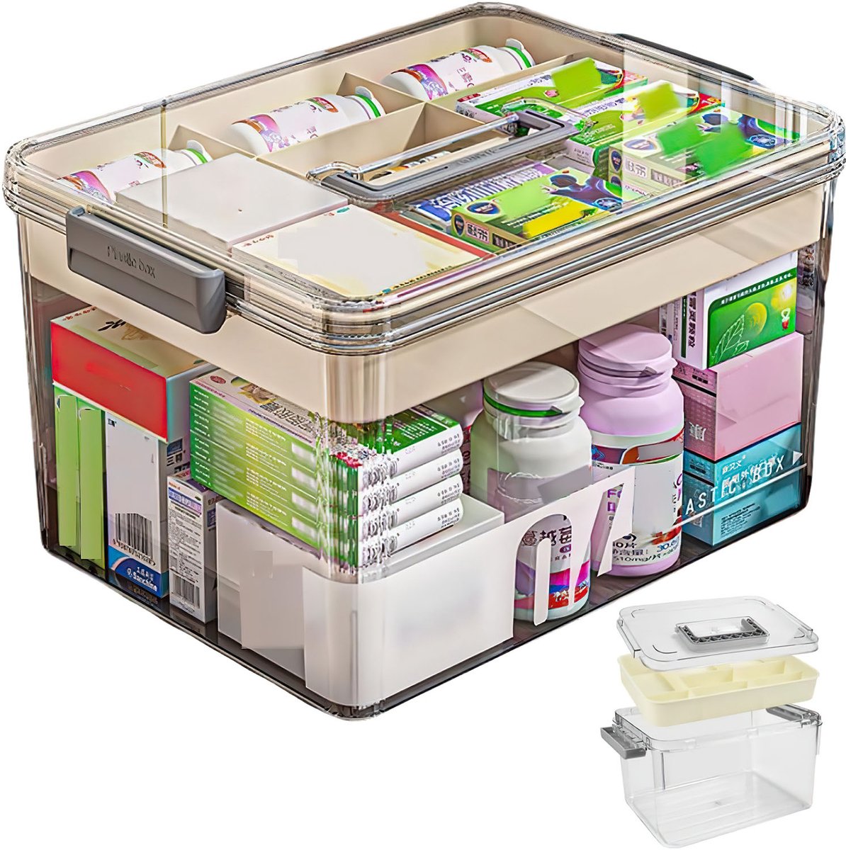 Medicijn Opbergbox met Meerdere Lagen – Huishoudelijke EHBO Box – Transparante Medicijn Organizer – Medium
