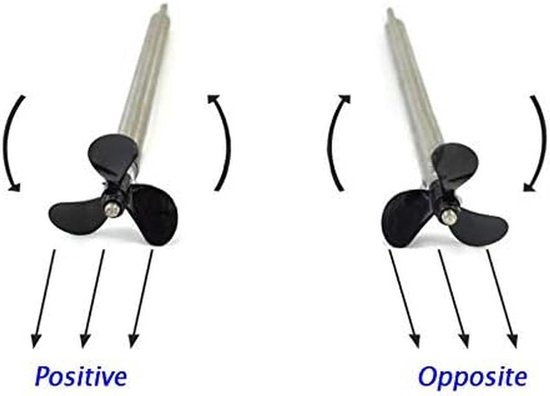 【Remote Control Toy Parts】 RC Model Boat Ship Drive Shaft Coupling 3 Blade Propeller Sleeve Nut Bearing Kit for 2. 3.0mm 3.18mm 4.0mm 5mm 6mm Motor Shaft -Environmentally Friendly Materials (Colo — afbeelding 2