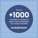Meer dan +1000 plastic flessen per keer vervangen met elke fles. Sodastream.
