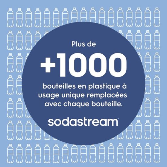 Meer dan +1000 plastic flessen per keer vervangen met elke fles. Sodastream.