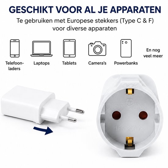 Witte reisstekker met EU stopcontactaansluiting voor telefoons, laptops, camera's en meer.