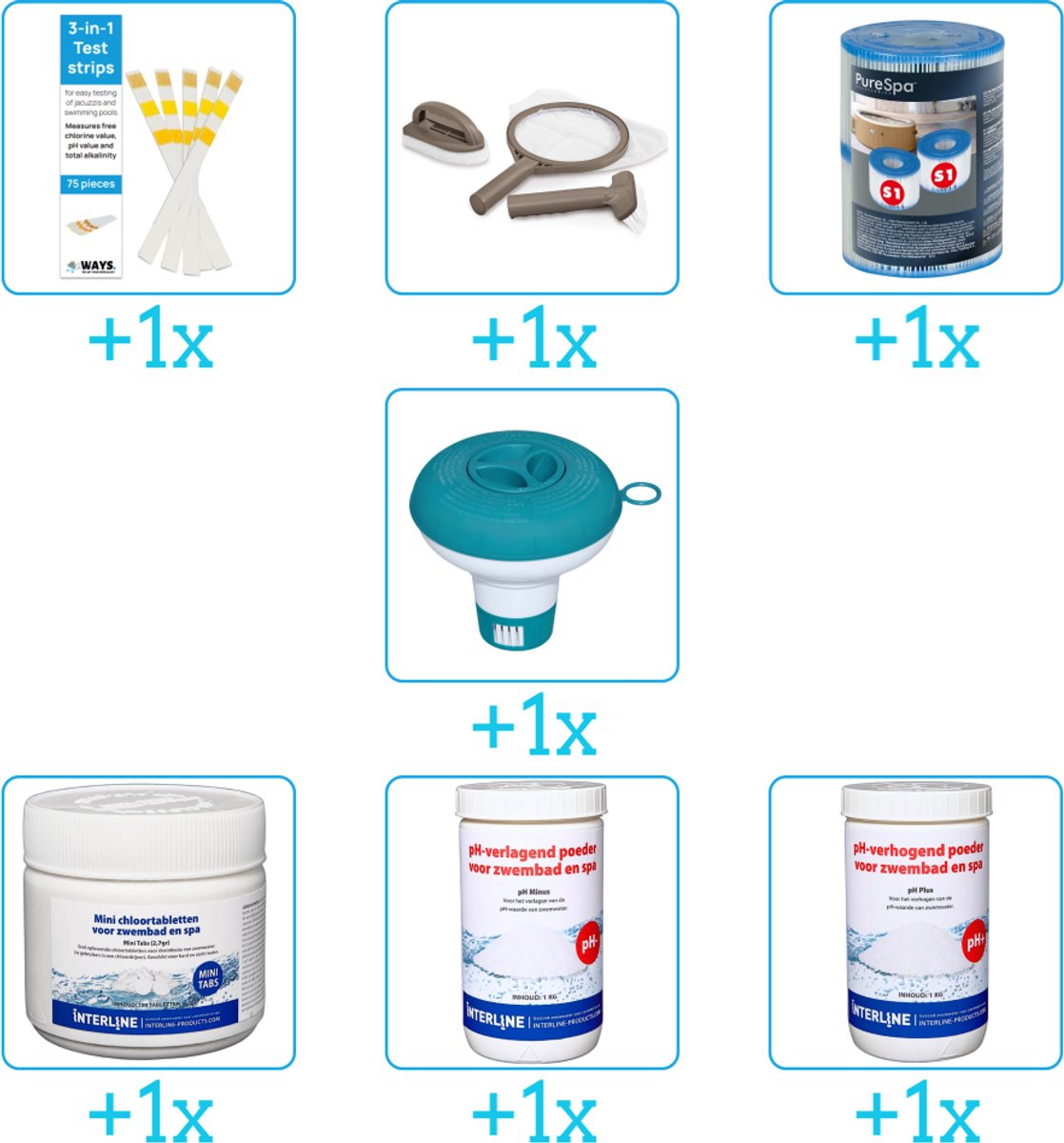Zwembad Onderhoudspakket - Onderhoud Zwembad - bevat Testrips - Scrubpad - Schepnet - Borstel - Filters - Chloordrijver - Chloor - PH-min en PH-plus (7-delig)