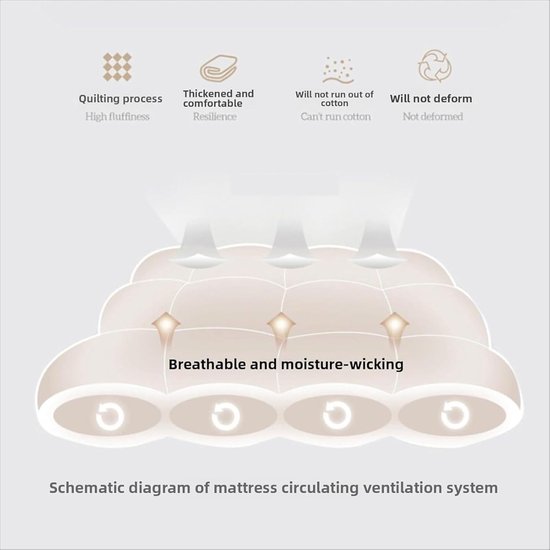 Japanse Futon Matras - Vloermatras Opvouwbaar - Comfortabel Slapen - Extra Dik Gewatteerd - Volledige Maat - Grijs — afbeelding 3